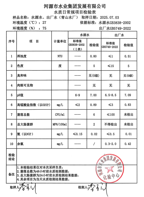 2025年7月3日水質檢驗報告.png